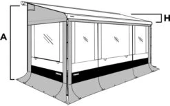 Thule Seitenwand Set Safari Residence G3 5200 / 5003 -Günstiges Fiamma Geschäft 110571 607174