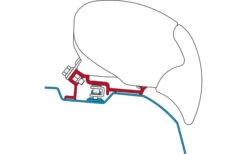 Fiamma F65/F80 Kit Mercedes Sprinter - VW Crafter (High Roof) -Günstiges Fiamma Geschäft 127273 897988