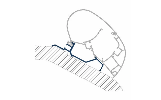 Dometic Markisenadapter Dachmontage Fendt/TEC 1 Dometic Markisenadapter Dachmontage Fendt/TEC