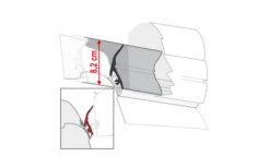 Fiamma Abdichtung Rain Guard California