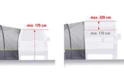 High Peak Avio 2.0 Freistehendes Busvorzelt -Günstiges Fiamma Geschäft 352439 2652838