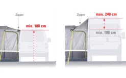 High Peak Tour 2.0 Freistehendes Busvorzelt -Günstiges Fiamma Geschäft 352445 2472266