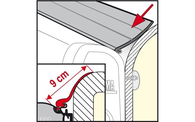 Fiamma Regendichtung Rain Guard S 3 Fiamma Regendichtung Rain Guard S – Bild 3