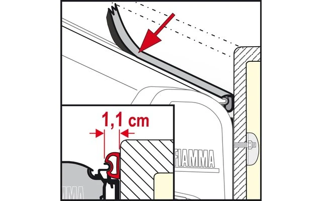 Fiamma Regendichtung Rain Guard S 1 Fiamma Regendichtung Rain Guard S